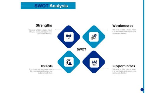 Generating Financial Support SWOT Analysis Ppt Infographic Template Template PDF