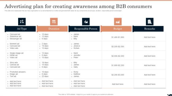 Generating Leads Through Advertising Plan For Creating Awareness Among B2B Consumers Icons PDF