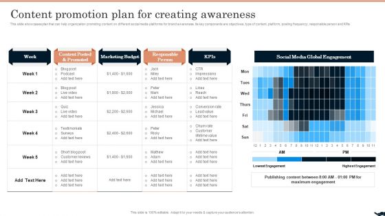 Generating Leads Through Content Promotion Plan For Creating Awareness Microsoft PDF