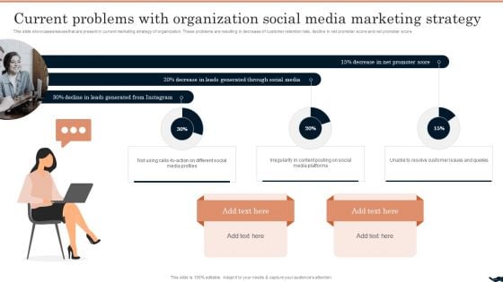 Generating Leads Through Current Problems With Organization Social Media Marketing Strategy Topics PDF