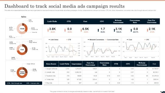 Generating Leads Through Dashboard To Track Social Media Ads Campaign Results Themes PDF