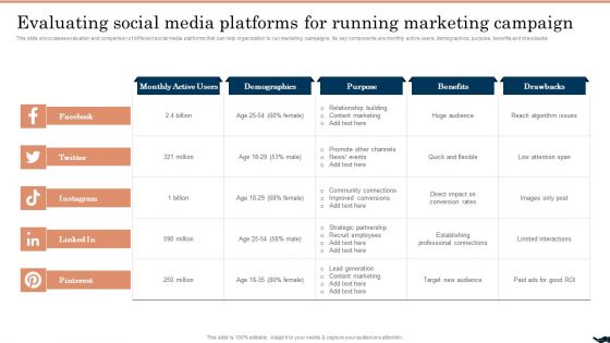 Generating Leads Through Evaluating Social Media Platforms For Running Marketing Campaign Pictures PDF Generating Leads Through Evaluating Social Media Platforms For Running Marketing Campaign Pictures PDF