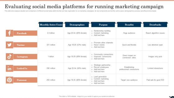 Generating Leads Through Evaluating Social Media Platforms For Running Marketing Campaign Pictures PDF