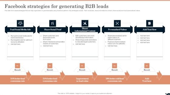 Generating Leads Through Facebook Strategies For Generating B2B Leads Graphics PDF