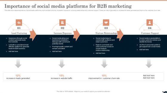 Generating Leads Through Importance Of Social Media Platforms For B2B Marketing Ideas PDF
