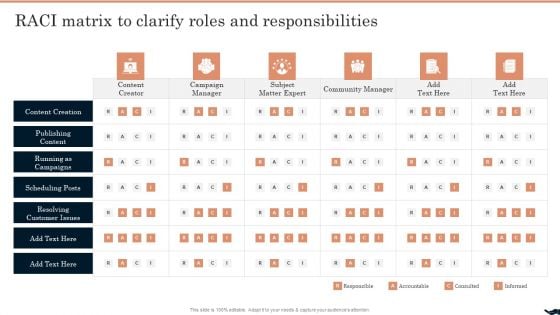 Generating Leads Through Raci Matrix To Clarify Roles And Responsibilities Graphics PDF