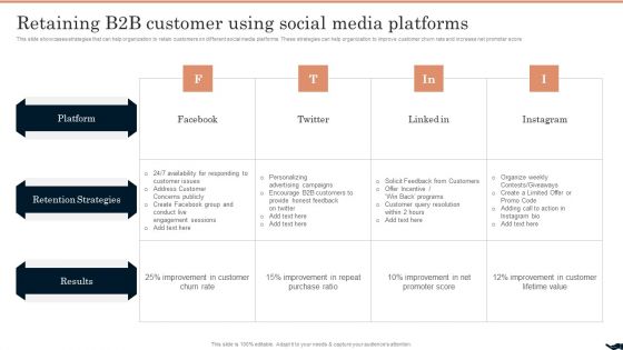 Generating Leads Through Retaining B2B Customer Using Social Media Designs PDF