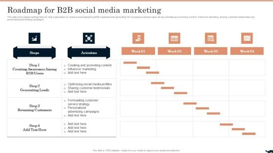 Generating Leads Through Roadmap For B2B Social Media Marketing Ideas PDF