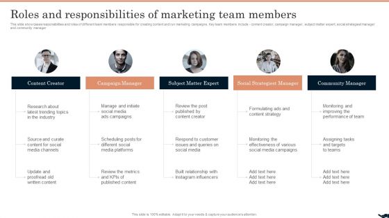 Generating Leads Through Roles And Responsibilities Of Marketing Team Members Information PDF