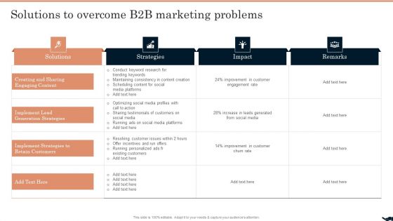 Generating Leads Through Solutions To Overcome B2B Marketing Problems Background PDF Generating Leads Through Solutions To Overcome B2B Marketing Problems Background PDF