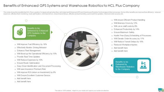 Generating Logistics Value Business Benefits Of Enhanced Gps Systems And Warehouse Robotics Introduction PDF