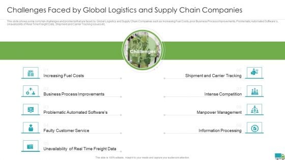 Generating Logistics Value Business Challenges Faced By Global Logistics And Supply Chain Companies Ideas PDF Generating Logistics Value Business Challenges Faced By Global Logistics And Supply Chain Companies Ideas PDF