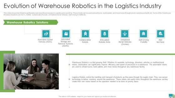 Generating Logistics Value Business Evolution Of Warehouse Robotics In The Logistics Industry Designs PDF