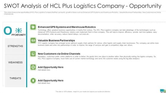 Generating Logistics Value Business Swot Analysis Of Hcl Plus Logistics Company Opportunity Topics PDF