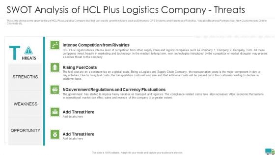 Generating Logistics Value Business Swot Analysis Of Hcl Plus Logistics Company Threats Mockup PDF