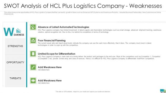 Generating Logistics Value Business Swot Analysis Of Hcl Plus Logistics Company Weaknesses Professional PDF