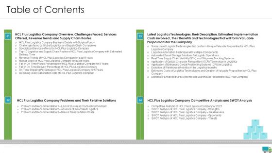 Generating Logistics Value Business Table Of Contents Icons PDF