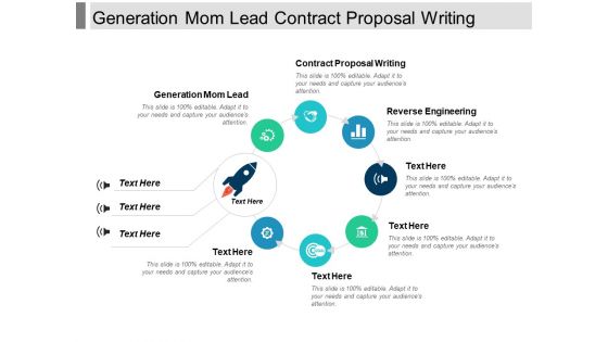 Generation Mom Lead Contract Proposal Writing Reverse Engineering Ppt PowerPoint Presentation Professional Graphics Download