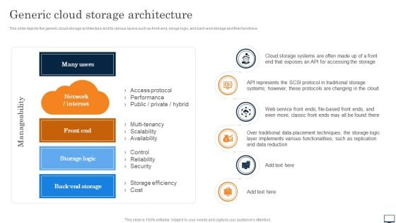 Generic Cloud Storage Architecture Ppt PowerPoint Presentation File Outline PDF Generic Cloud Storage Architecture Ppt PowerPoint Presentation File Outline PDF