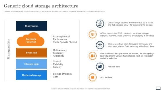 Generic Cloud Storage Architecture Ppt PowerPoint Presentation File Outline PDF