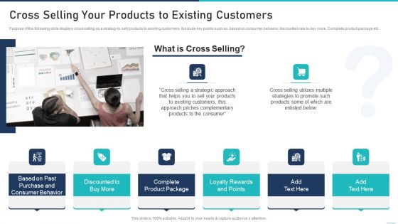 Generic Growth Playbook Cross Selling Your Products To Existing Customers Demonstration PDF
