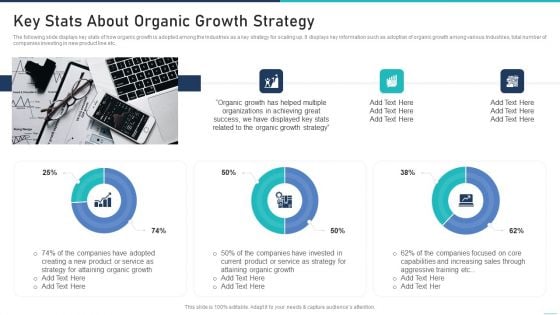 Generic Growth Playbook Key Stats About Organic Growth Strategy Guidelines PDF