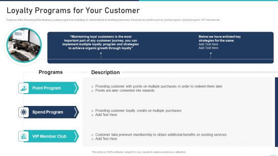 Generic Growth Playbook Loyalty Programs For Your Customer Demonstration PDF