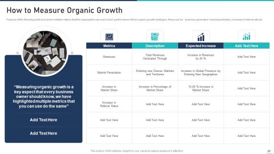 Generic Growth Playbook Ppt PowerPoint Presentation Complete Deck With Slides