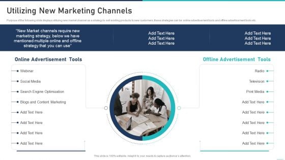 Generic Growth Playbook Utilizing New Marketing Channels Demonstration PDF