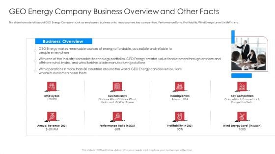 Geo Energy Company Business Overview And Other Facts Demonstration PDF