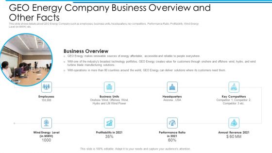 Geo Energy Company Business Overview And Other Facts Designs PDF