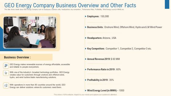 Geo Energy Company Business Overview And Other Facts Graphics PDF