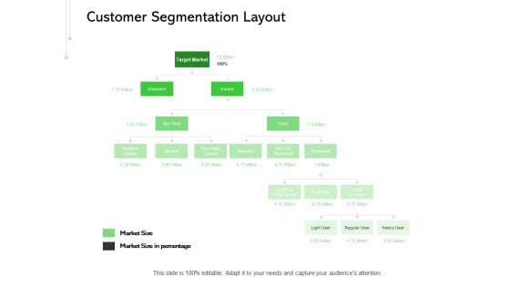 Geodemographic Classification Of Market Customer Segmentation Layout Ppt PowerPoint Presentation Slides Layout PDF