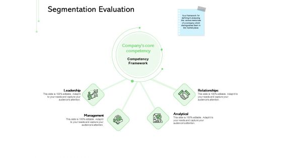 Geodemographic Classification Of Market Segmentation Evaluation Relationships Ppt PowerPoint Presentation Layouts Background Images PDF