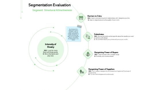 Geodemographic Classification Of Market Segmentation Evaluation Substitutes Ppt PowerPoint Presentation Summary Graphic Images PDF Geodemographic Classification Of Market Segmentation Evaluation Substitutes Ppt PowerPoint Presentation Summary Graphic Images PDF