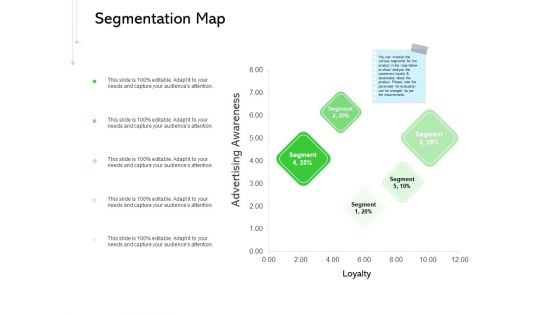 Geodemographic Classification Of Market Segmentation Map Ppt PowerPoint Presentation Outline Pictures PDF