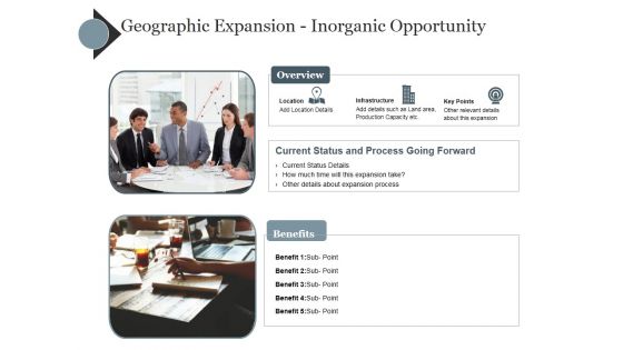 Geographic Expansion Inorganic Opportunity Ppt PowerPoint Presentation Layouts Template