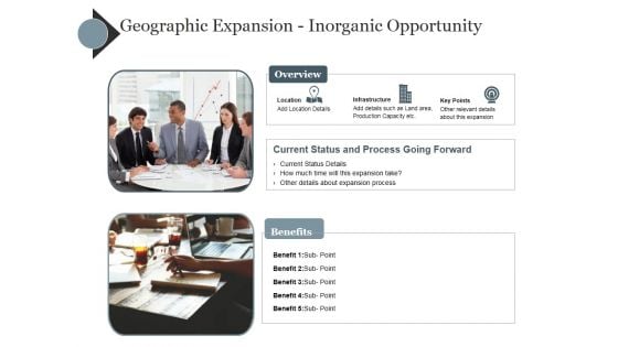 Geographic Expansion Inorganic Opportunity Ppt PowerPoint Presentation Layouts Template Geographic Expansion Inorganic Opportunity Ppt PowerPoint Presentation Layouts Template
