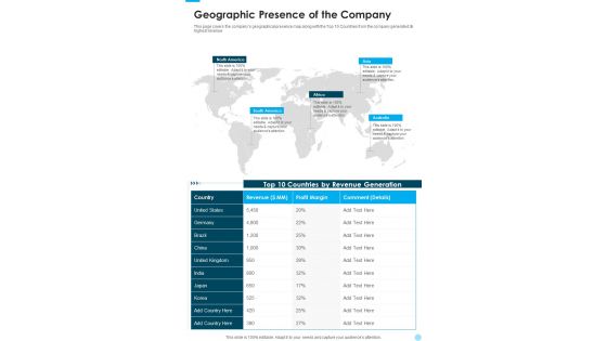 Geographic Presence Of The Company One Pager Documents