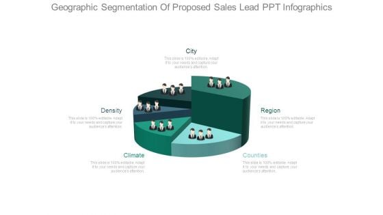 Geographic Segmentation Of Proposed Sales Lead Ppt Infographics