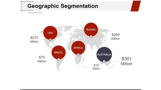Geographic Segmentation Template 1 Ppt PowerPoint Presentation Inspiration Visuals
