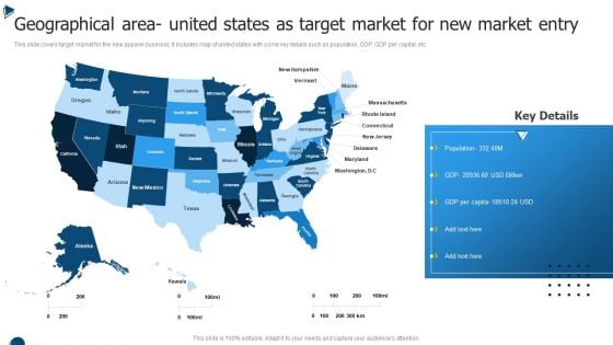 Geographical Area United States As Target Market For New Market Entry Formats PDF