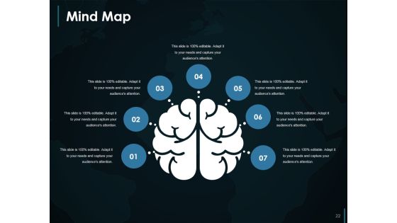 Geographical Coverage Ppt PowerPoint Presentation Complete Deck With Slides Slide22