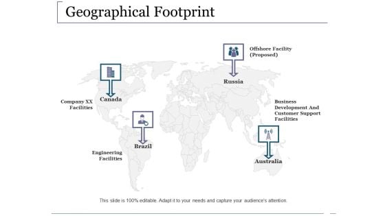Geographical Footprint Ppt PowerPoint Presentation Icon Good