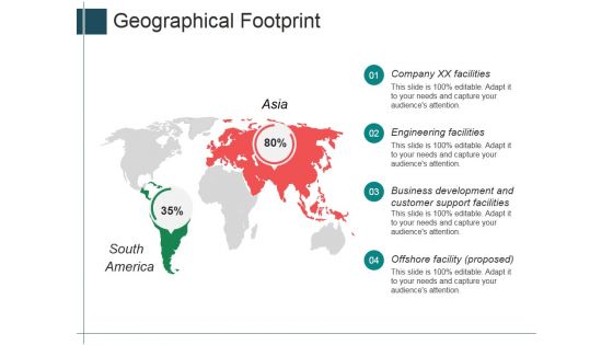 Geographical Footprint Ppt Powerpoint Presentation Icon Sample