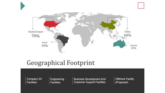 Geographical Footprint Ppt PowerPoint Presentation Pictures Visual Aids