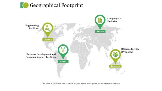 Geographical Footprint Ppt PowerPoint Presentation Professional Infographics