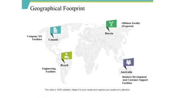 Geographical Footprint Ppt PowerPoint Presentation Visual Aids Show