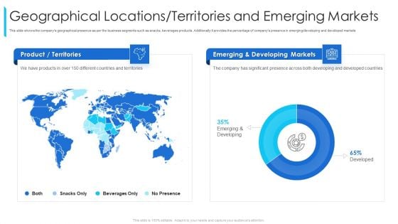 Geographical Locations Territories And Emerging Markets Ppt Inspiration Background Designs PDF