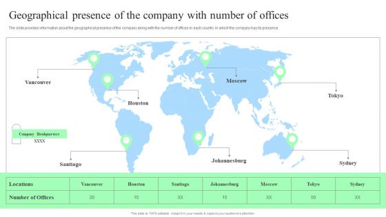 Geographical Presence Of The Company With Number Of Offices Designs PDF